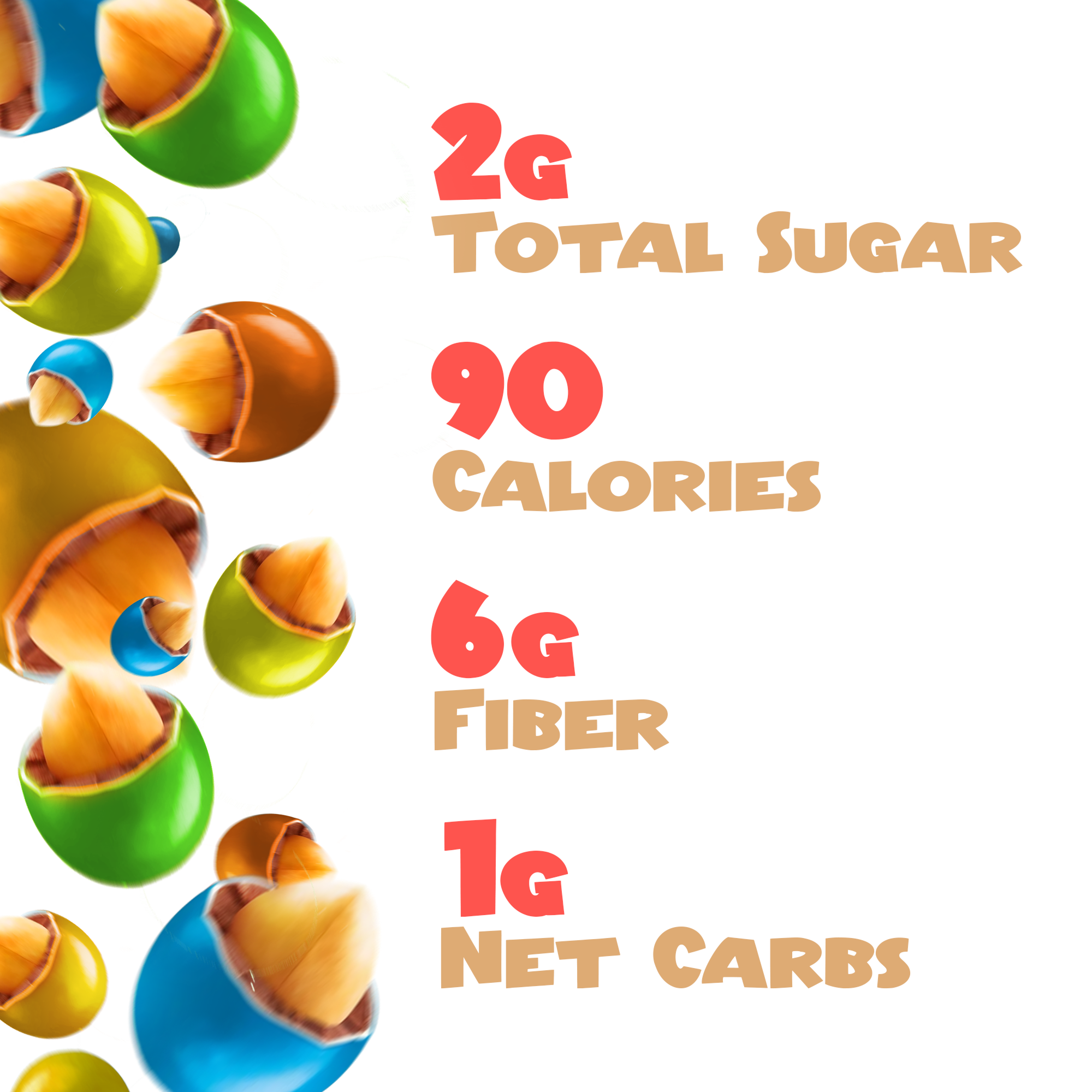 Low Glycemic Peanut + Dark Chocolate Candies